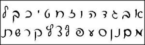 Hebrew cursive alphabet 