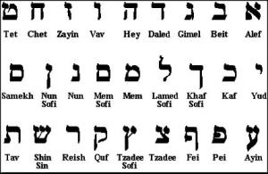 Hebrew alphabet in block letters